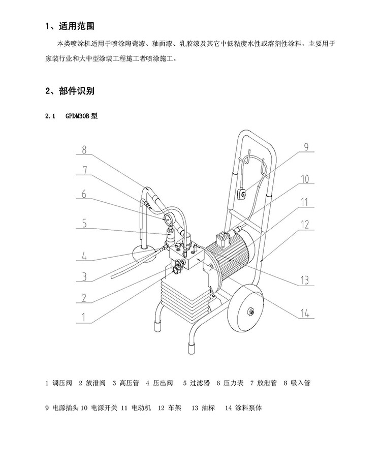 GPDM30B电动无气喷涂机1