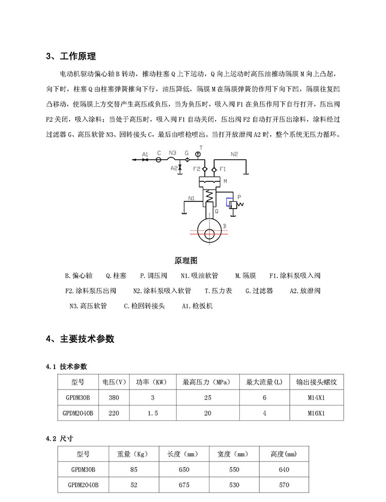 GPDM30B电动无气喷涂机3