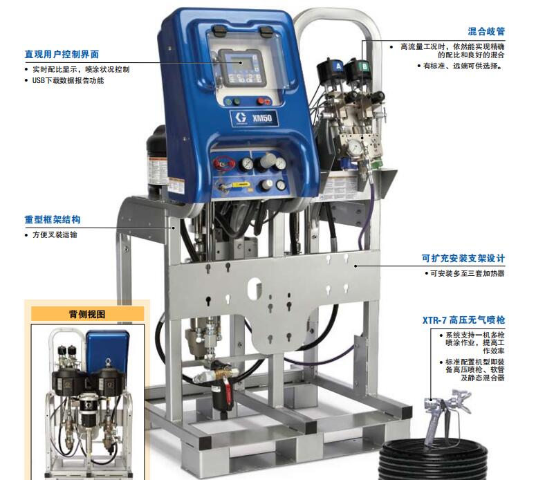 xM70双组份喷涂机2