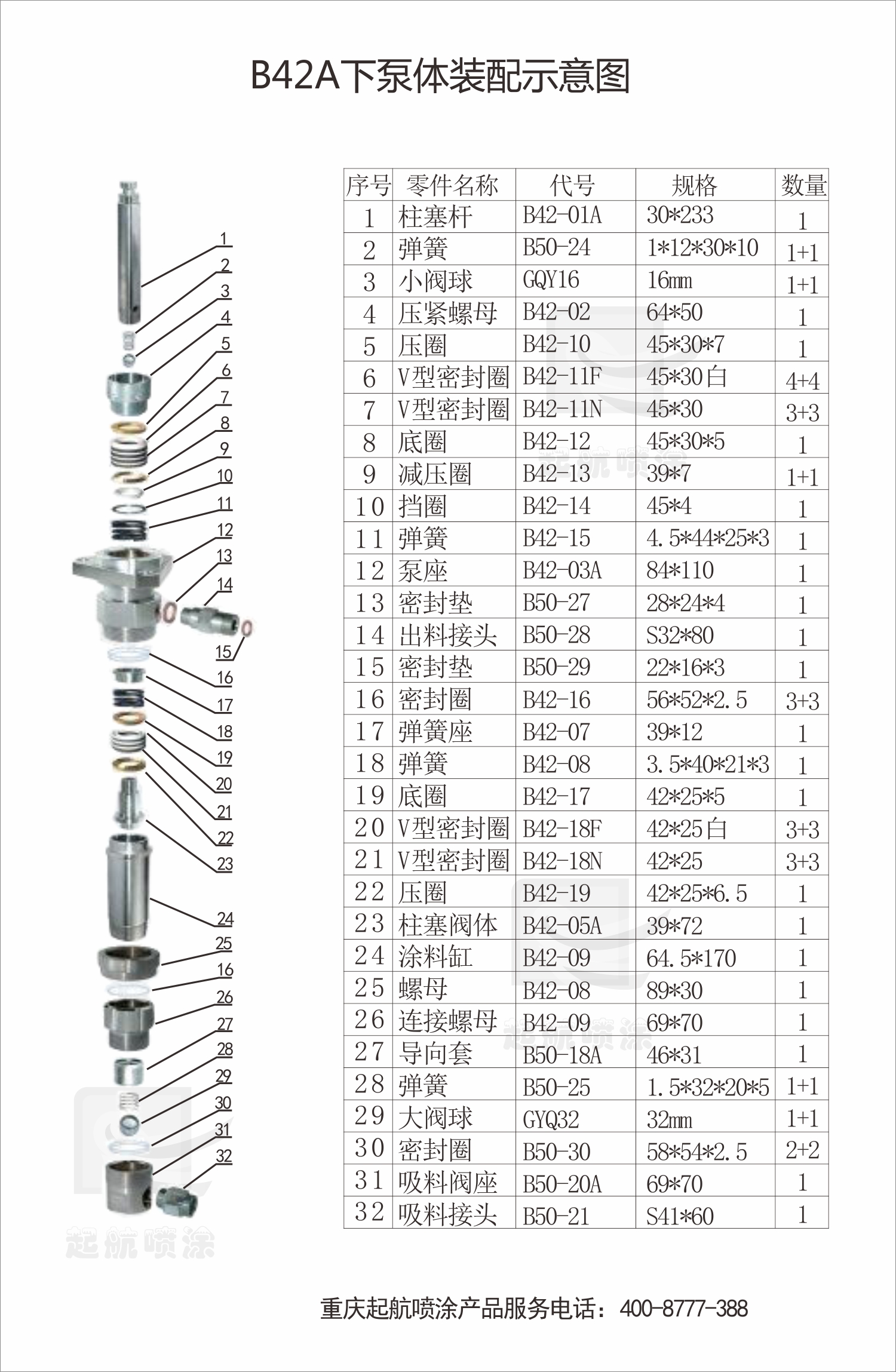 B42A下泵体装配图