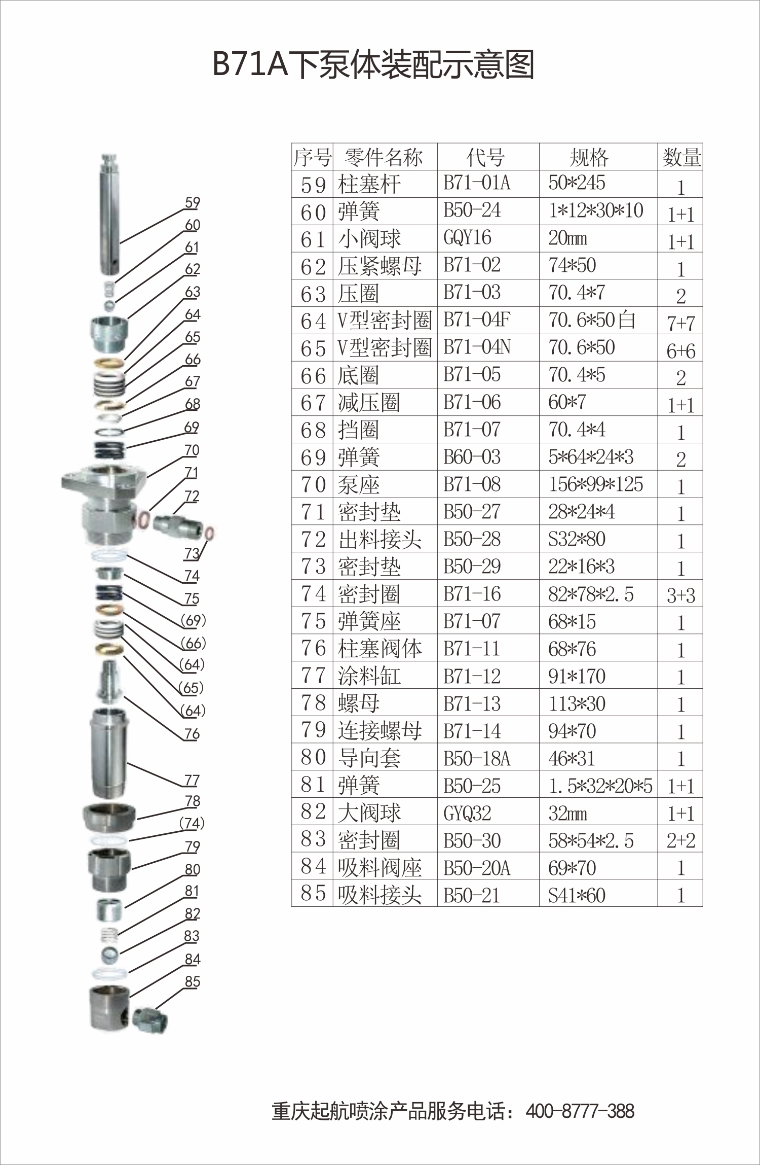 B71A下泵体装配图