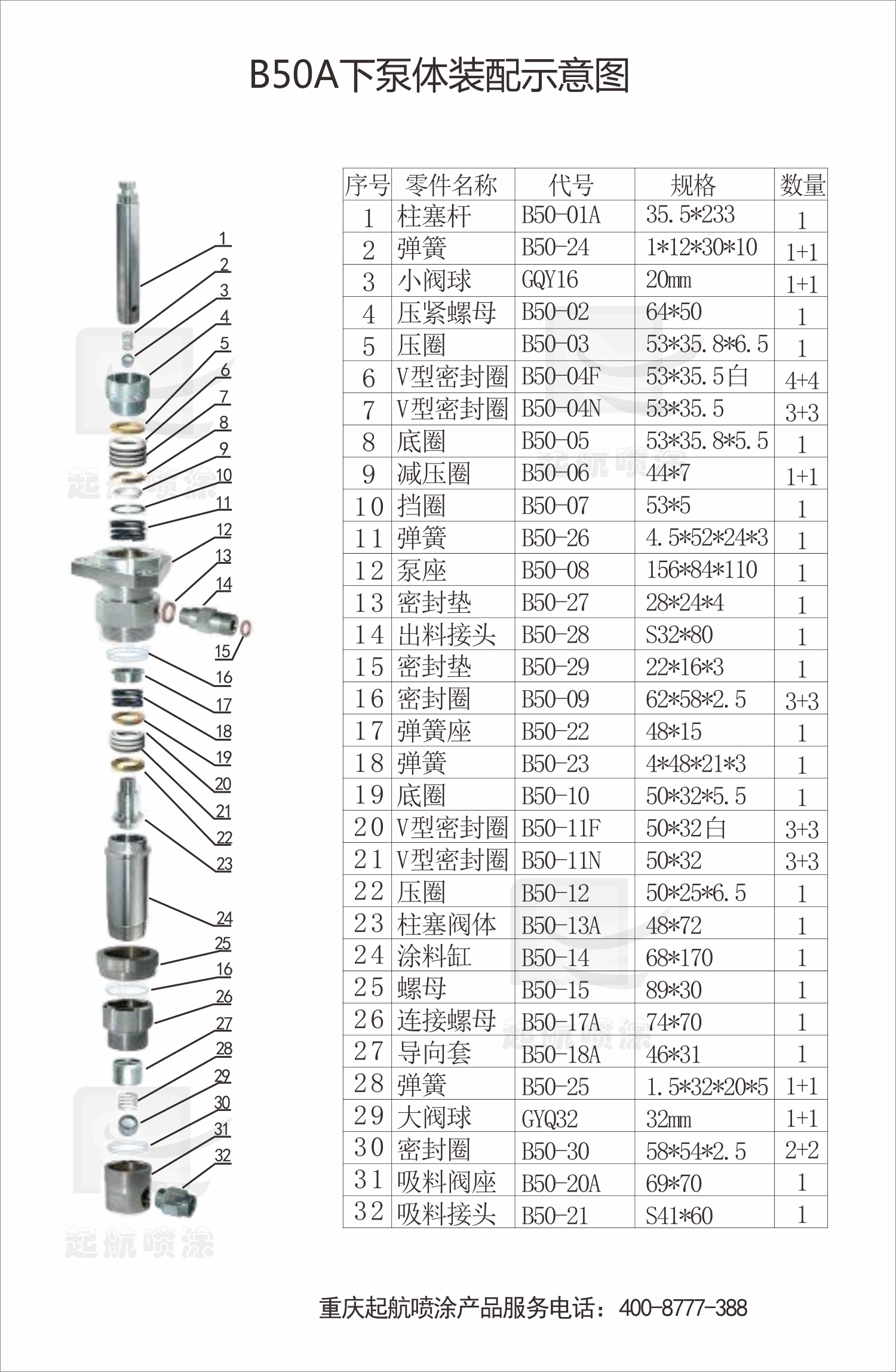 B50A下泵体装配图