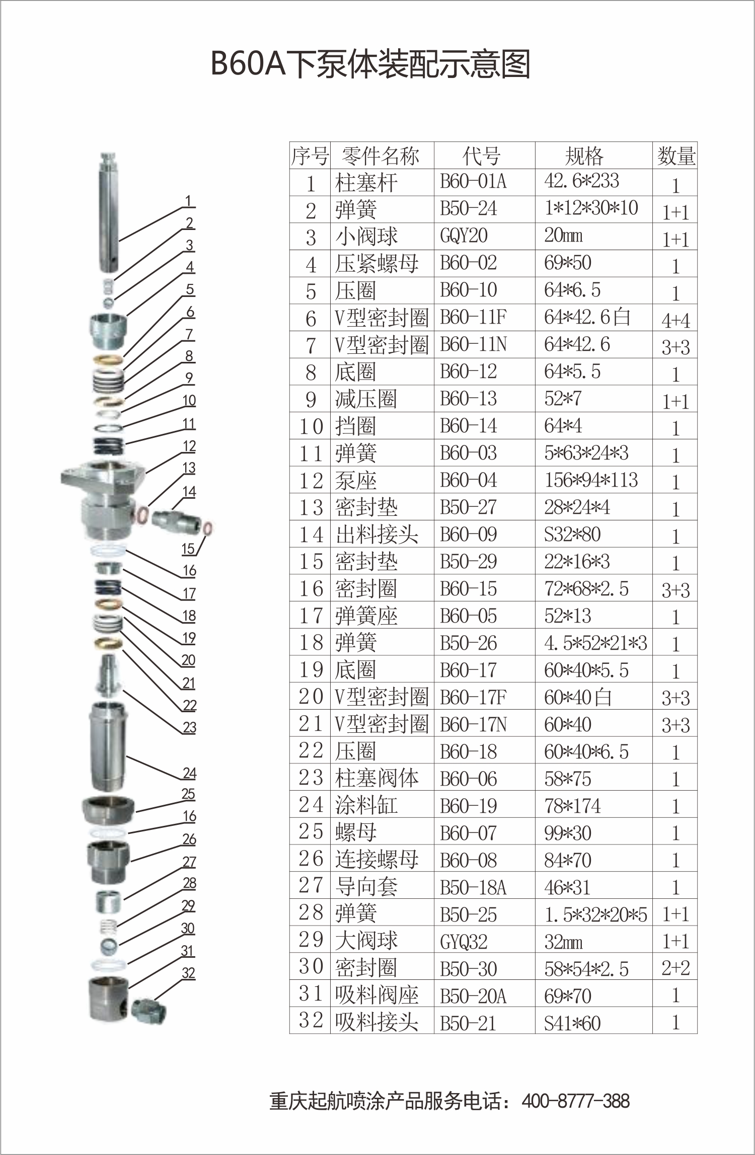 B60A下泵体装配图