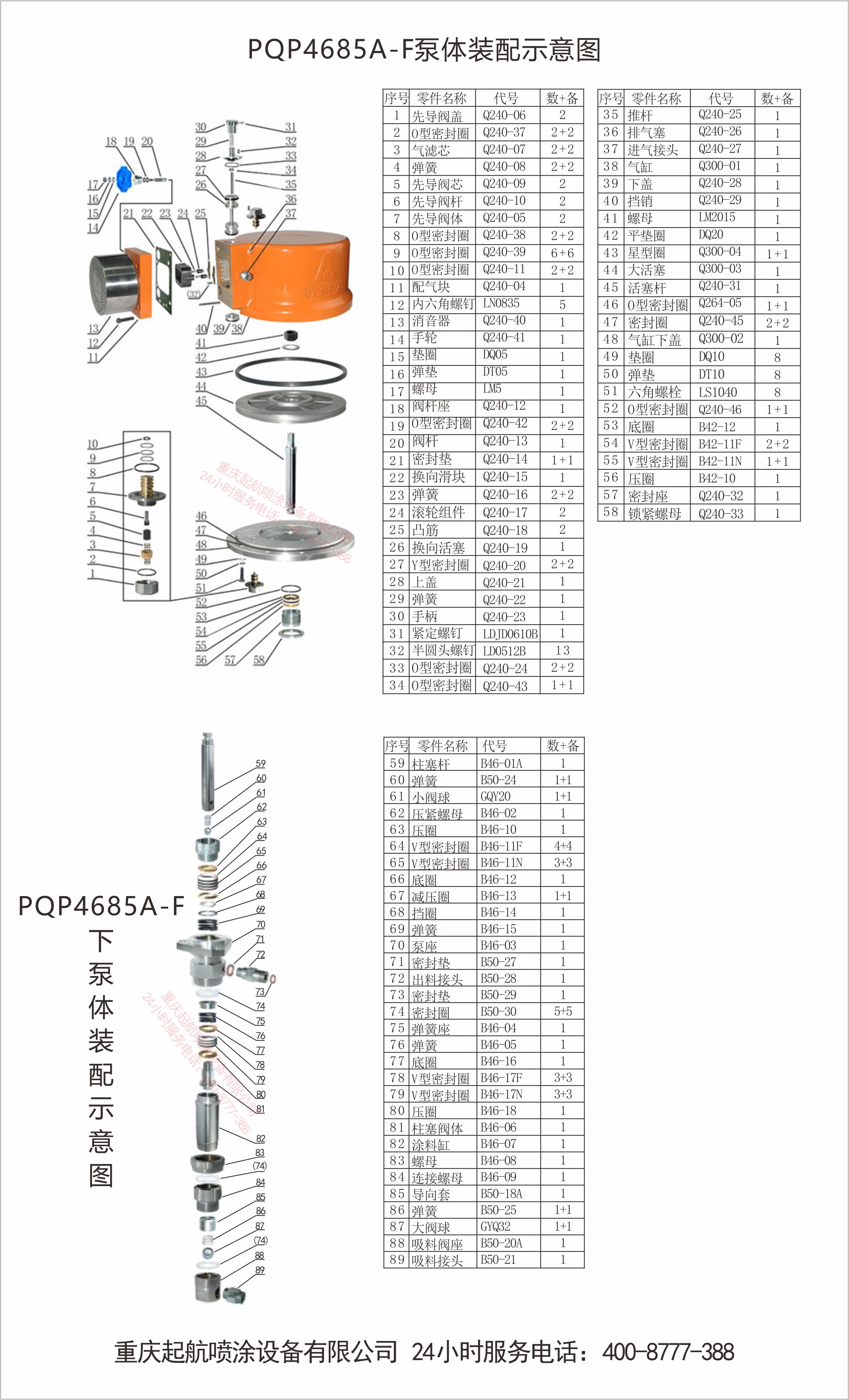 PQP4685A