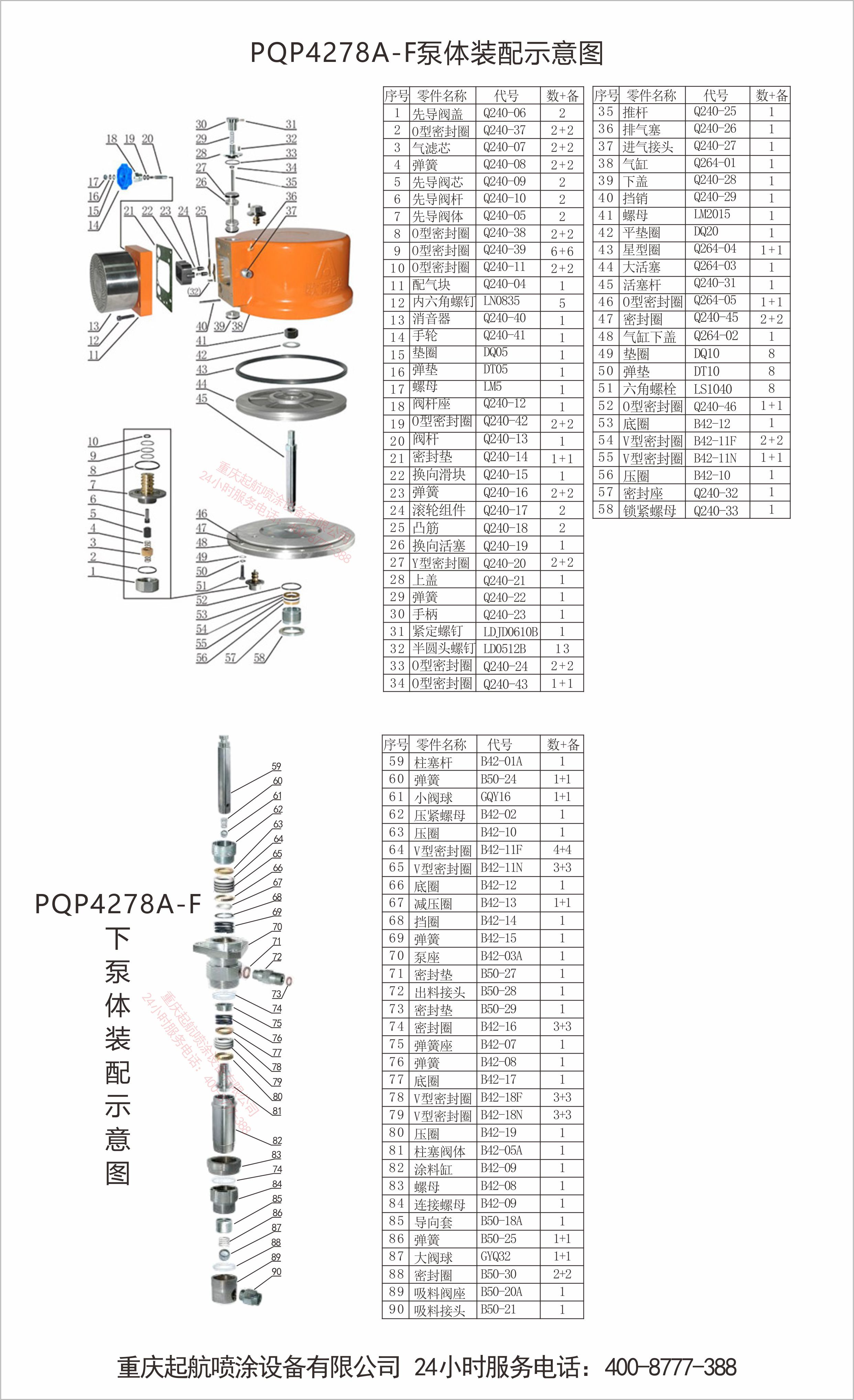 PQP4278A-877型气动喷涂机(图10)