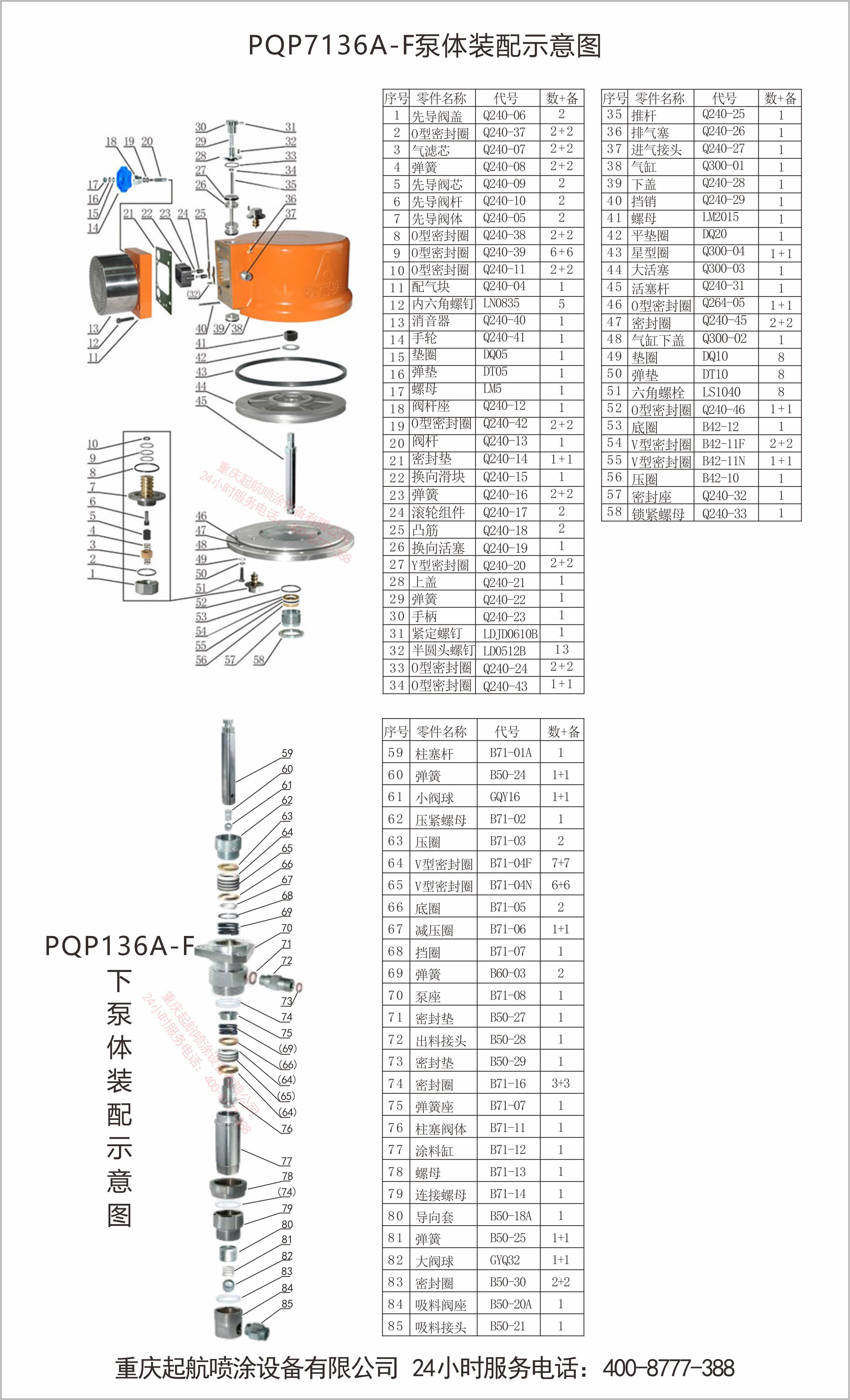 pqp7136