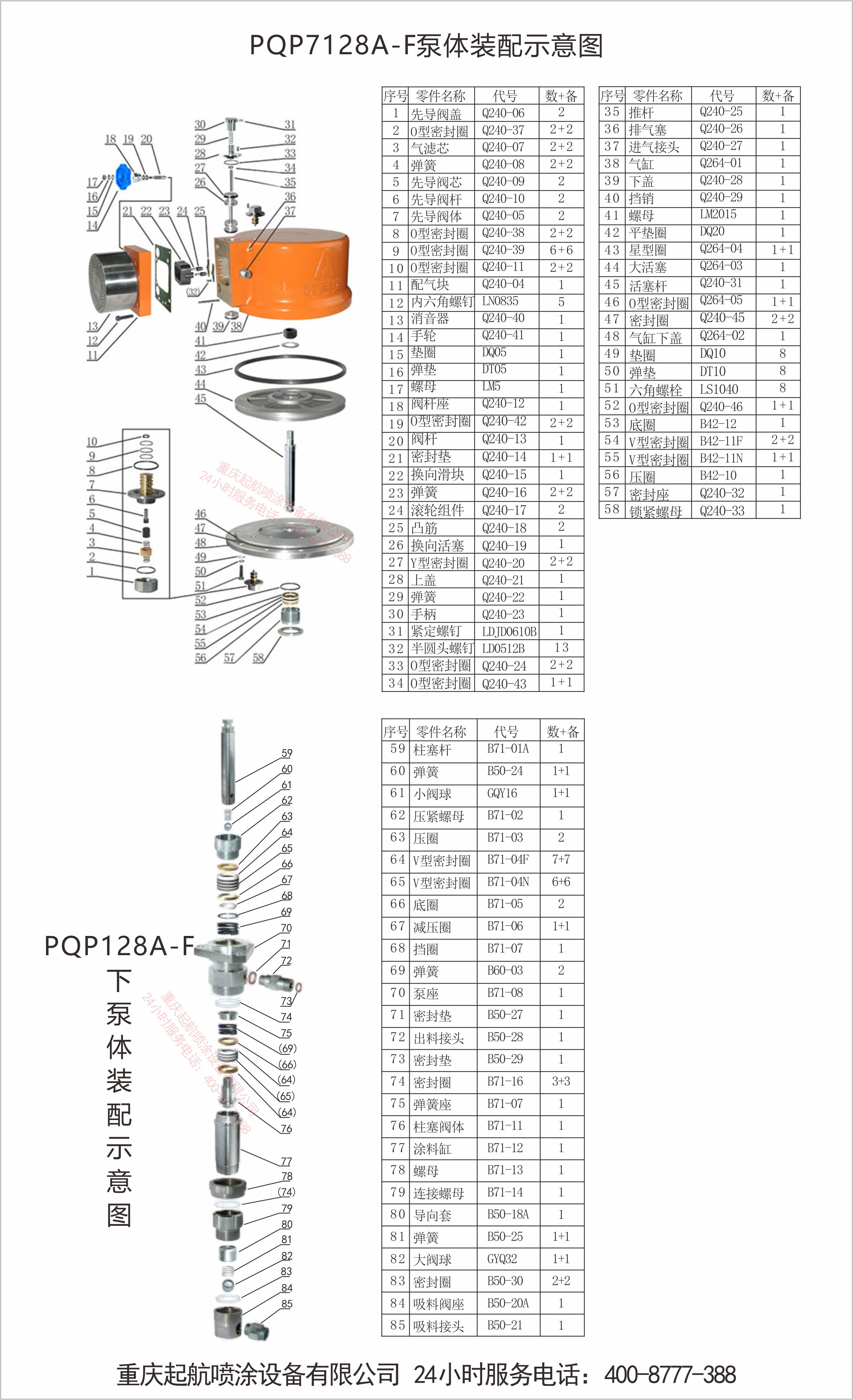 PQP7128A-877超大流量喷涂机(图10)