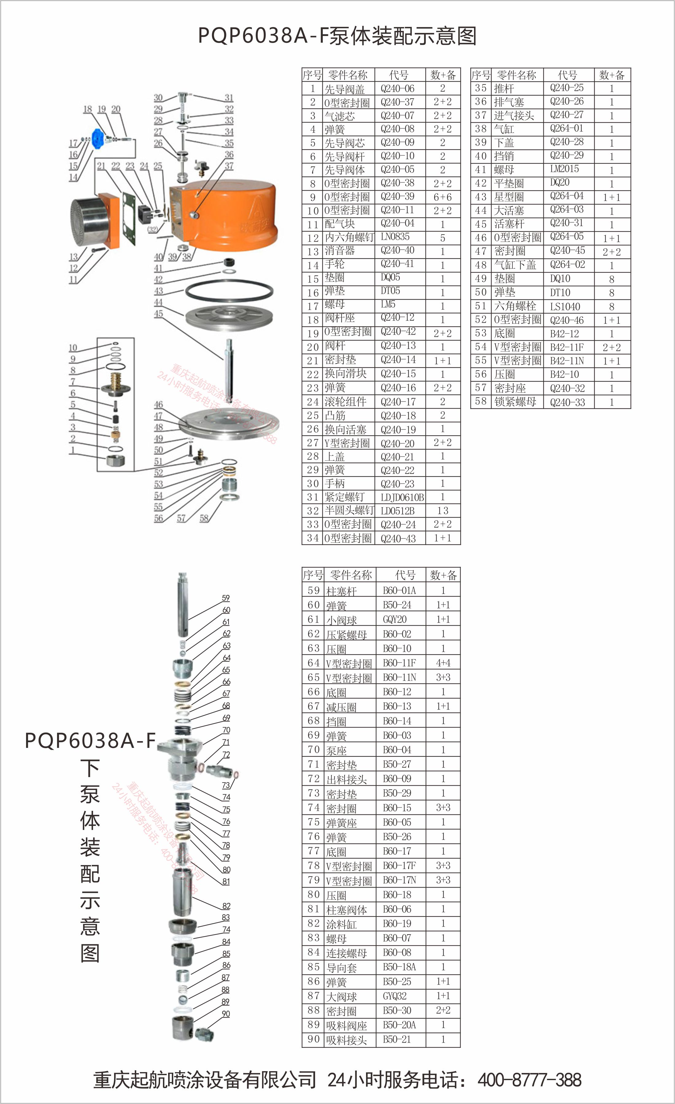 PQP6038A-877型气动喷涂机(图10)