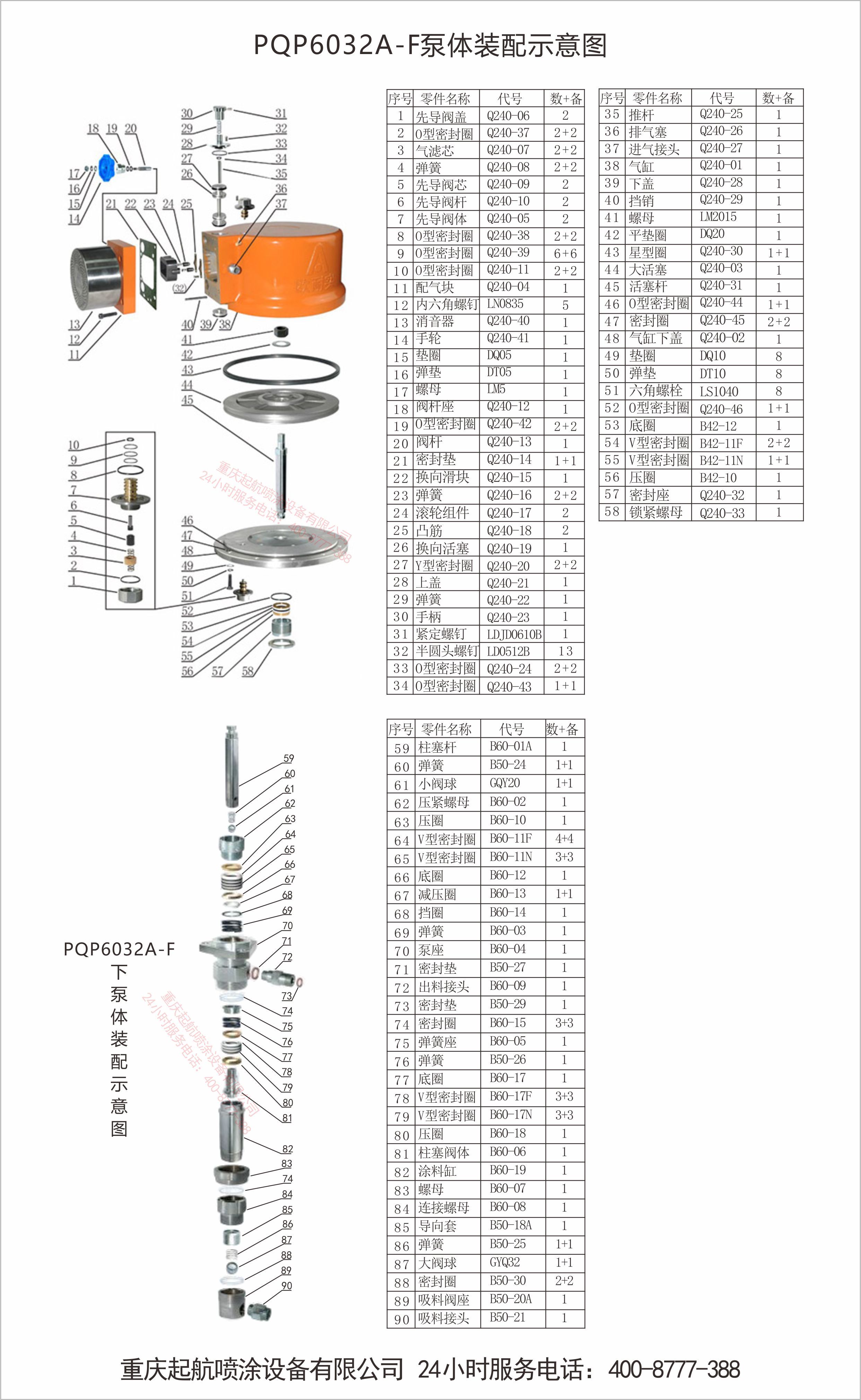 PQP6032A-777气动喷涂机(图10)