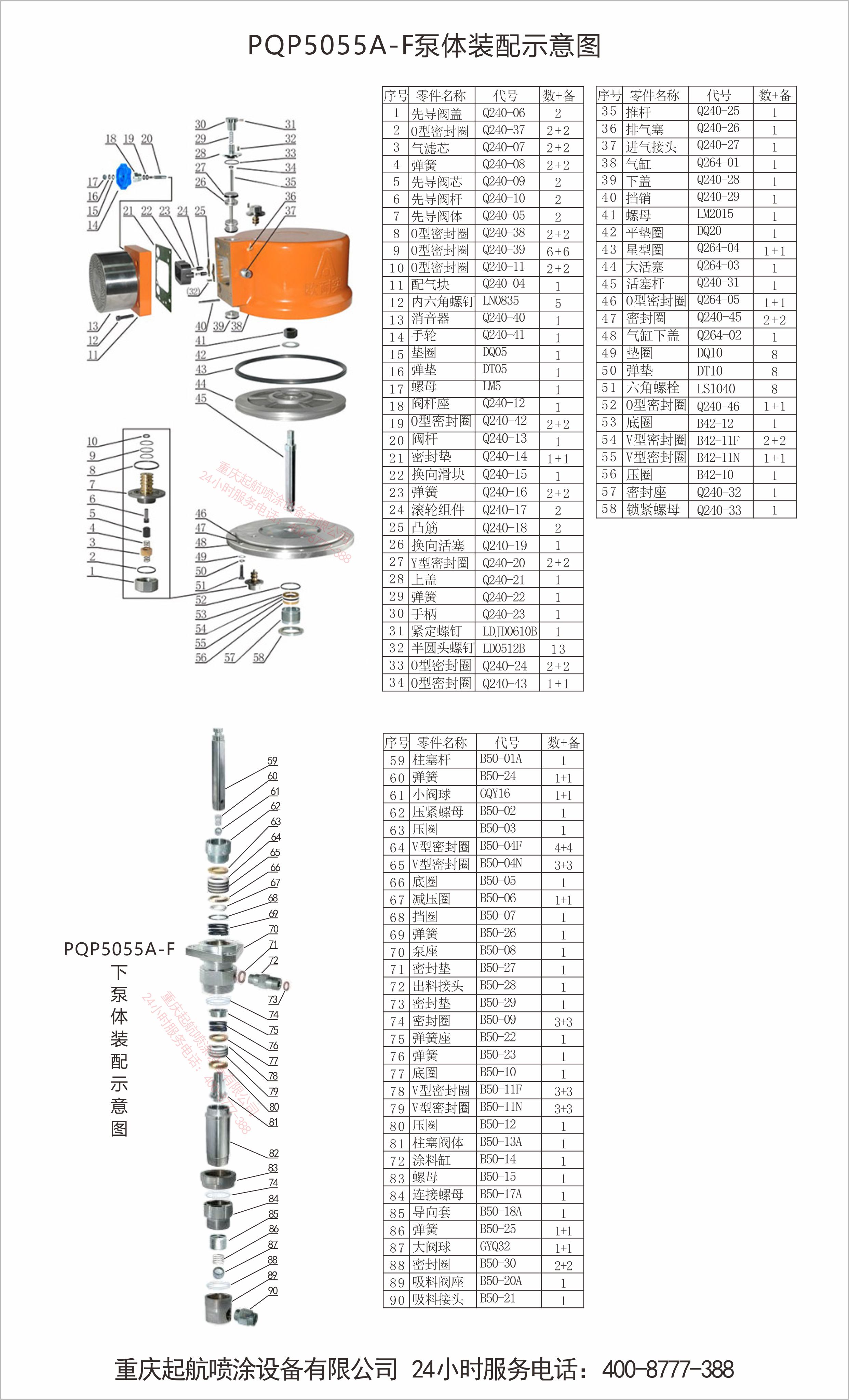 PQP5055A-877型气动喷涂机(图10)