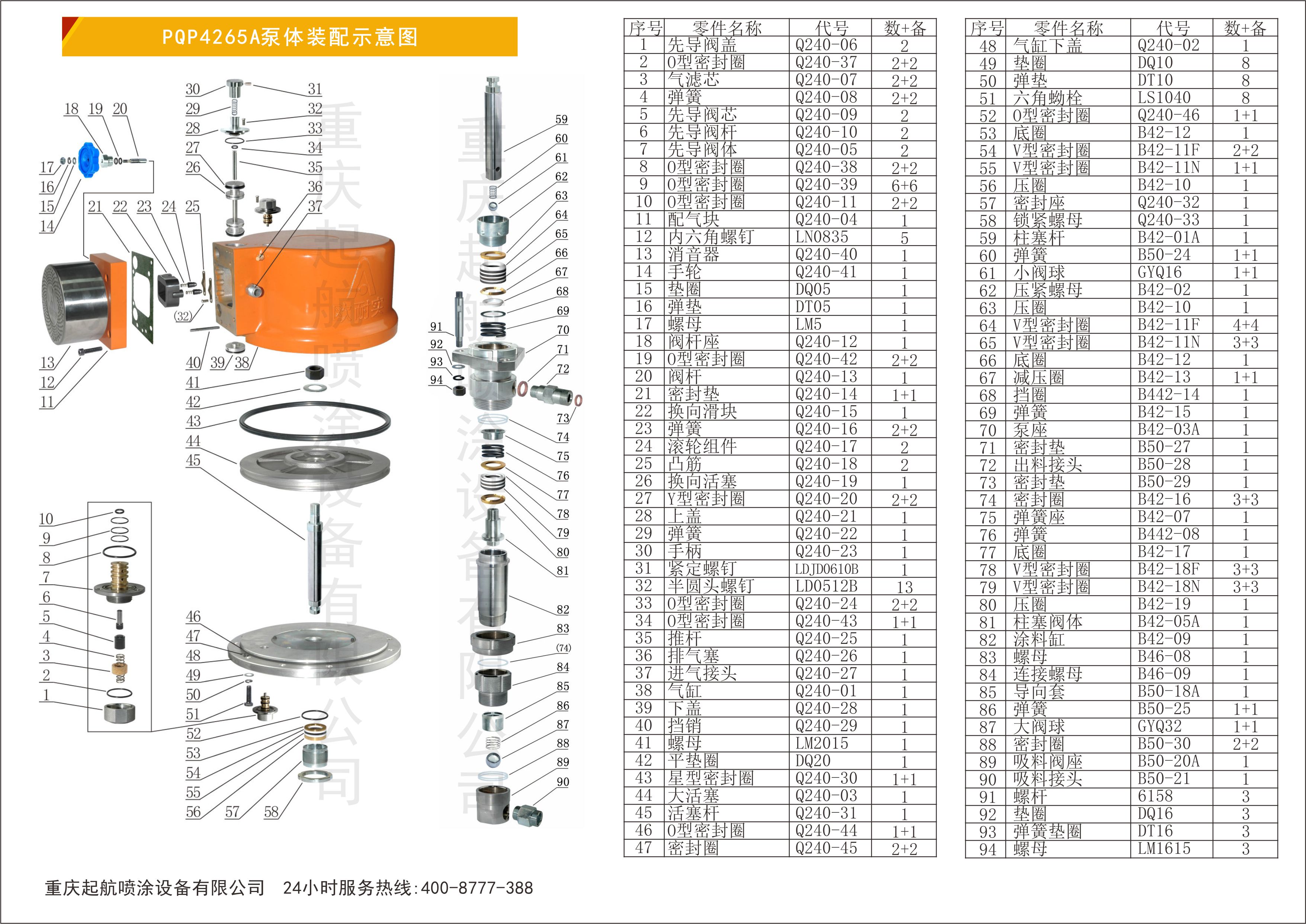 PQP4265A-877气动喷涂机(图10)