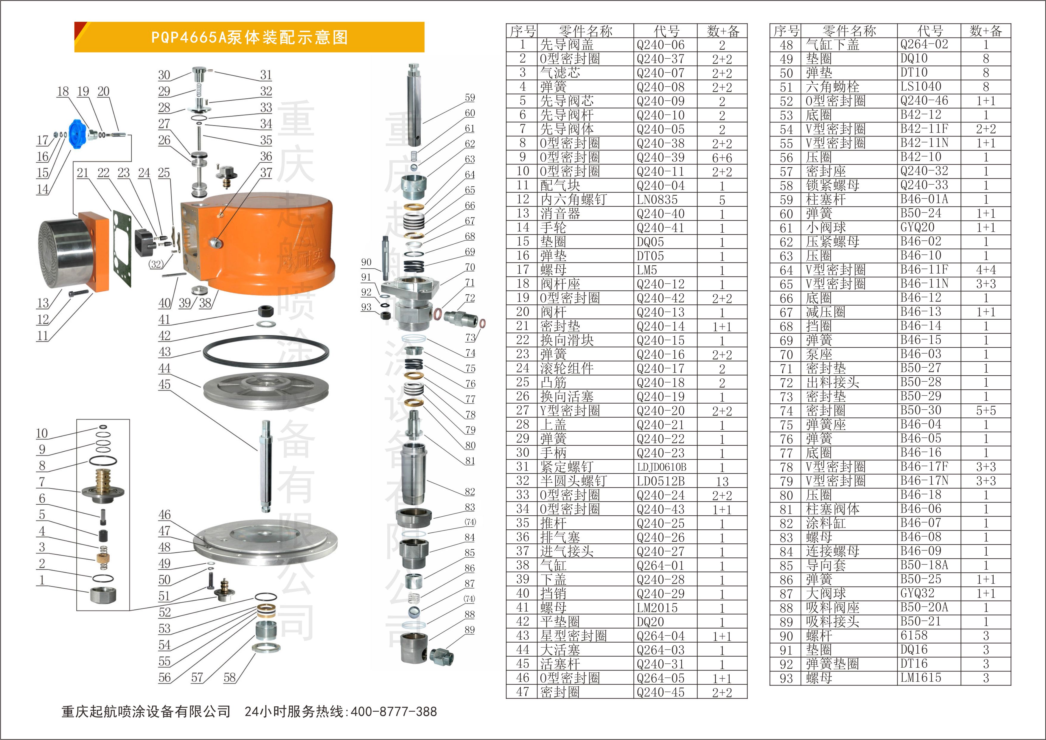 PQP4665A-877气动喷涂机(图9)