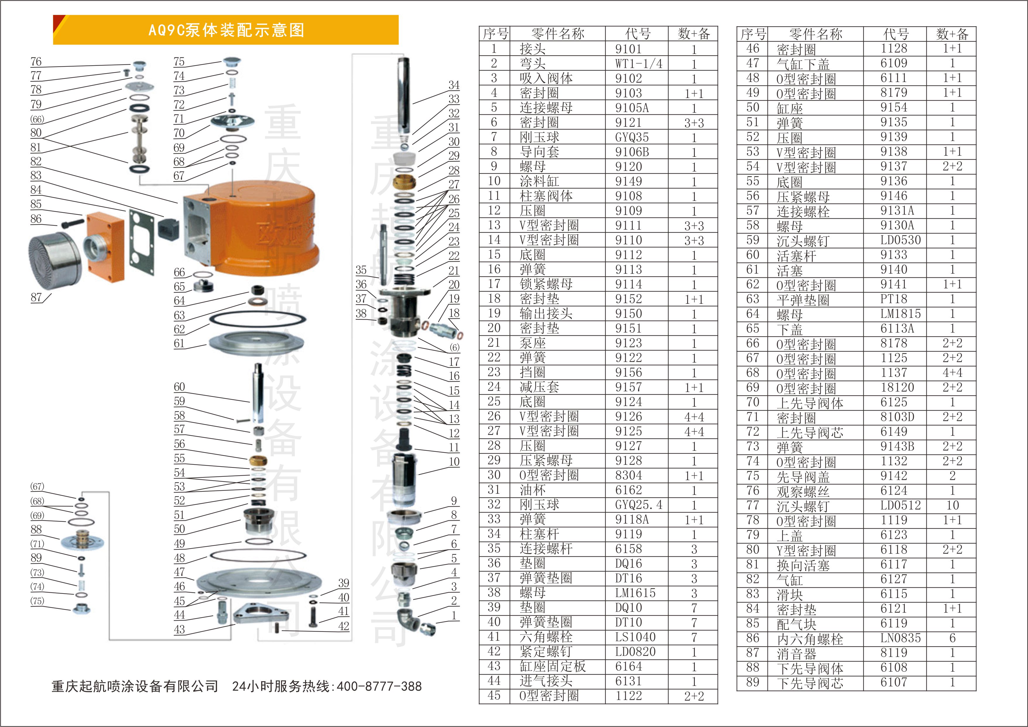 AQ9C型无气喷涂机(图6)