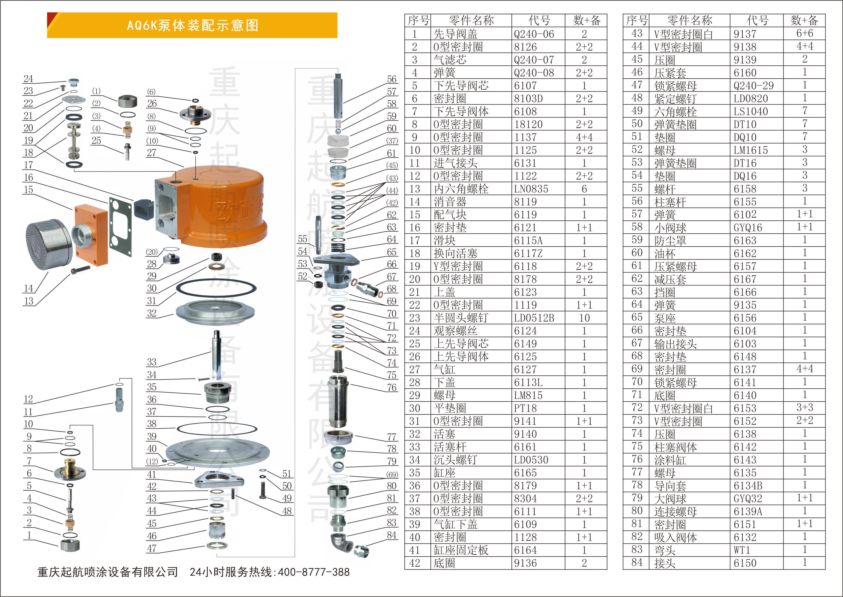 AQ6K型气动喷涂机(图7)