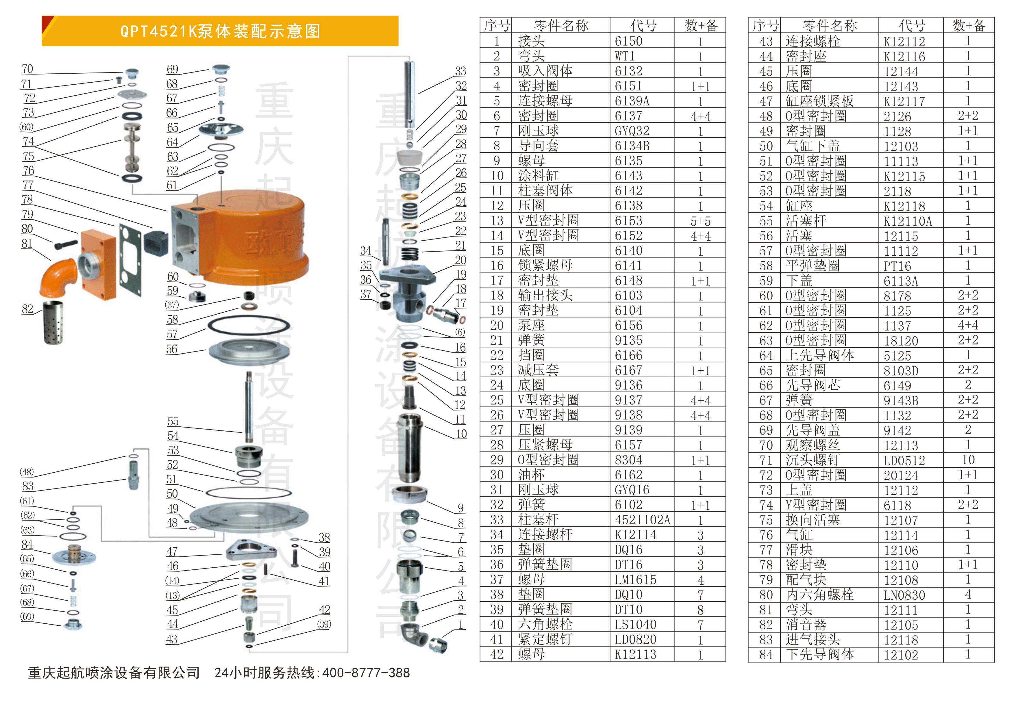 QPT4521K型无气喷涂机(图7)