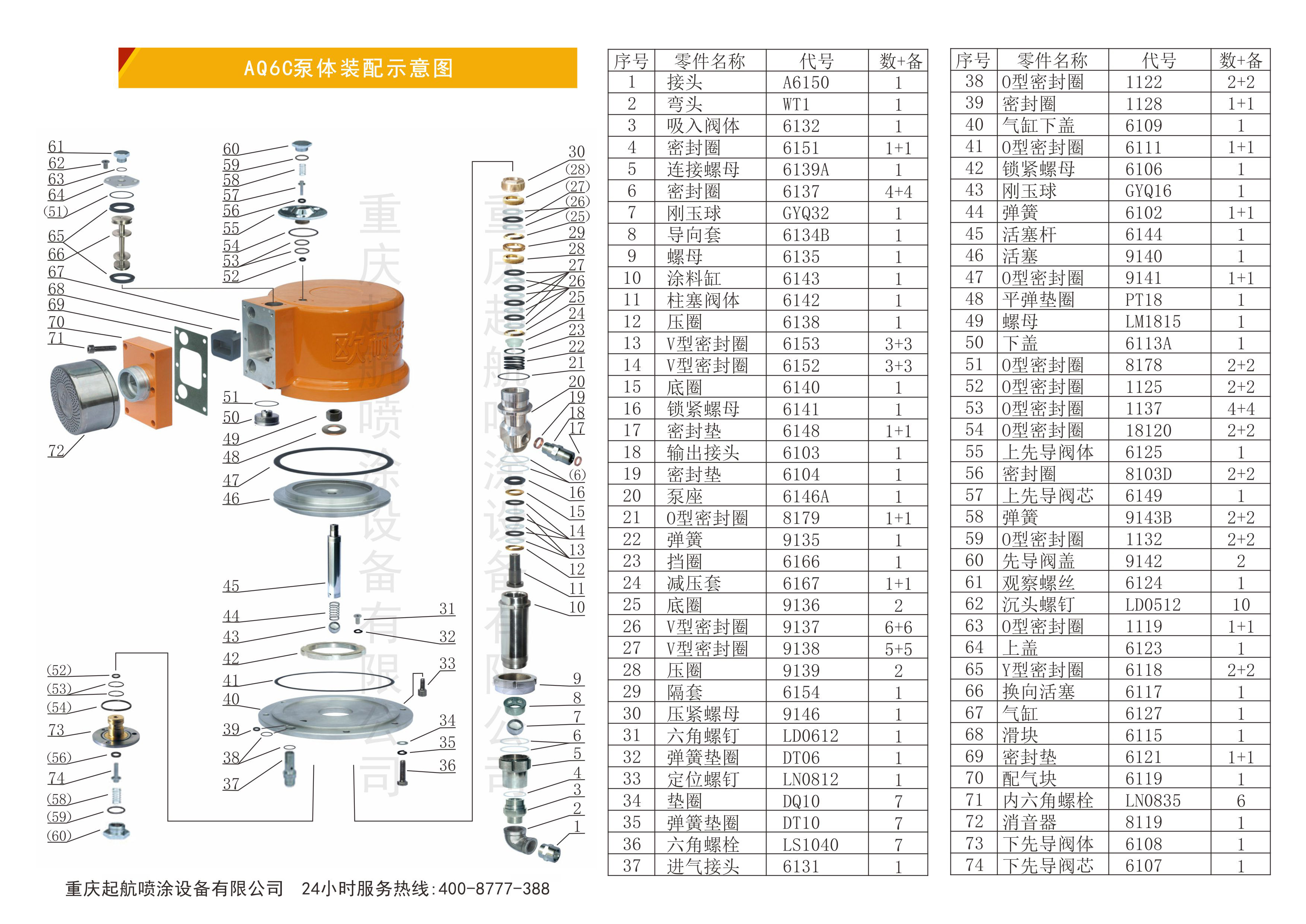 AQ6C无气喷涂机(图7)