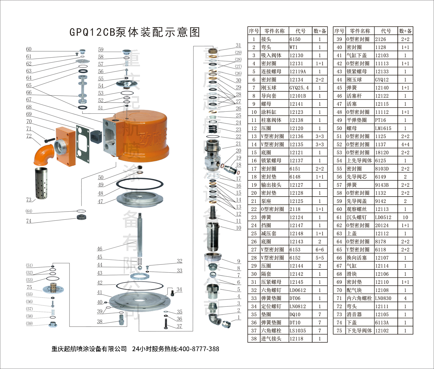 AQ12C型无气喷涂机(图7)