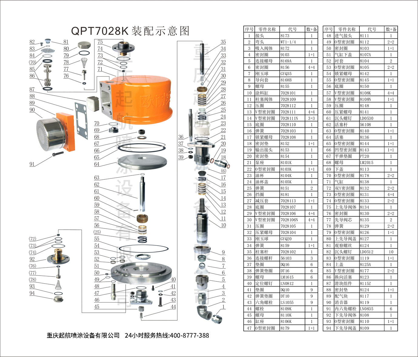 QPT7028K型气动喷涂机(图7)