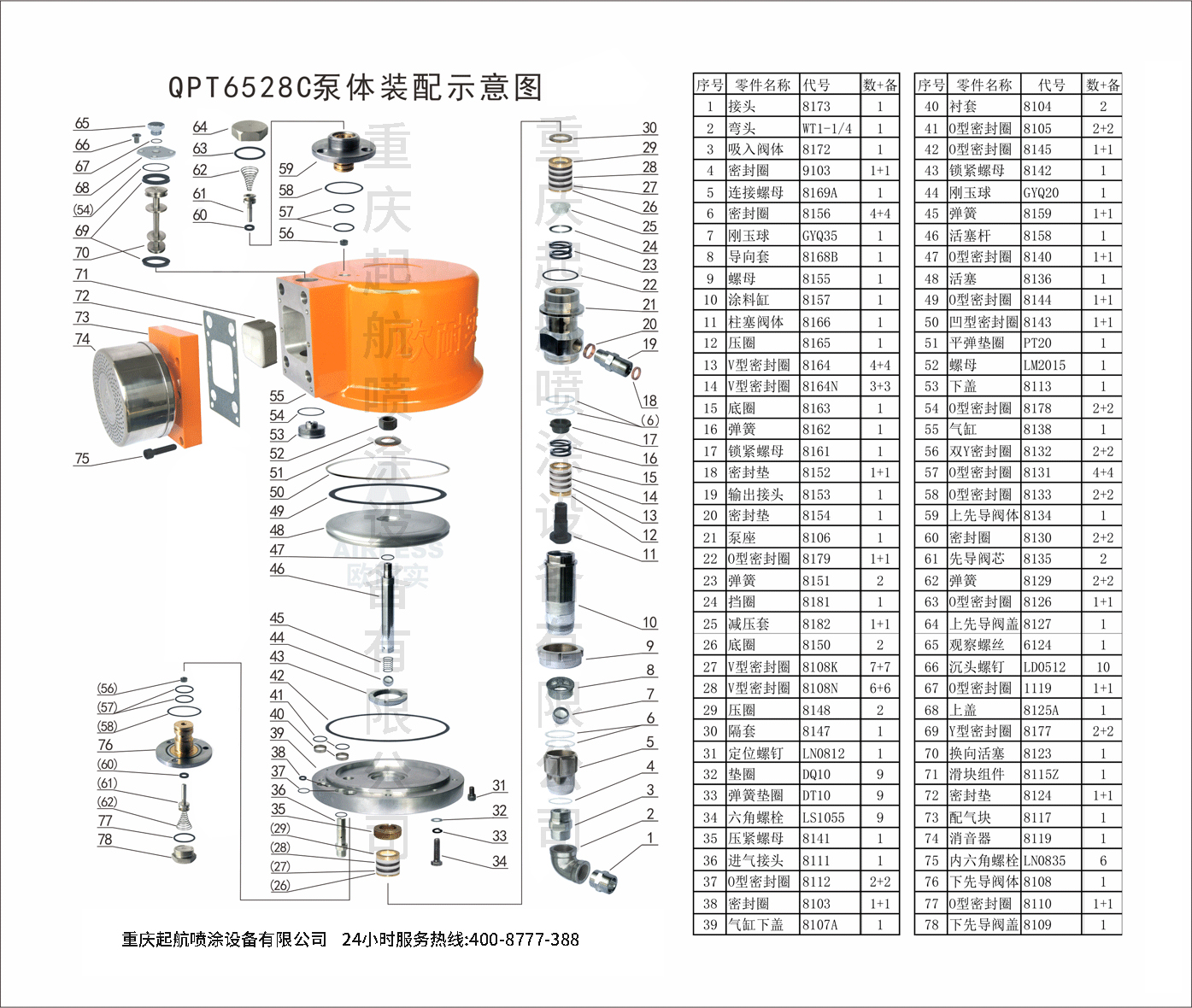 QPT6528C型无气喷涂机(图7)